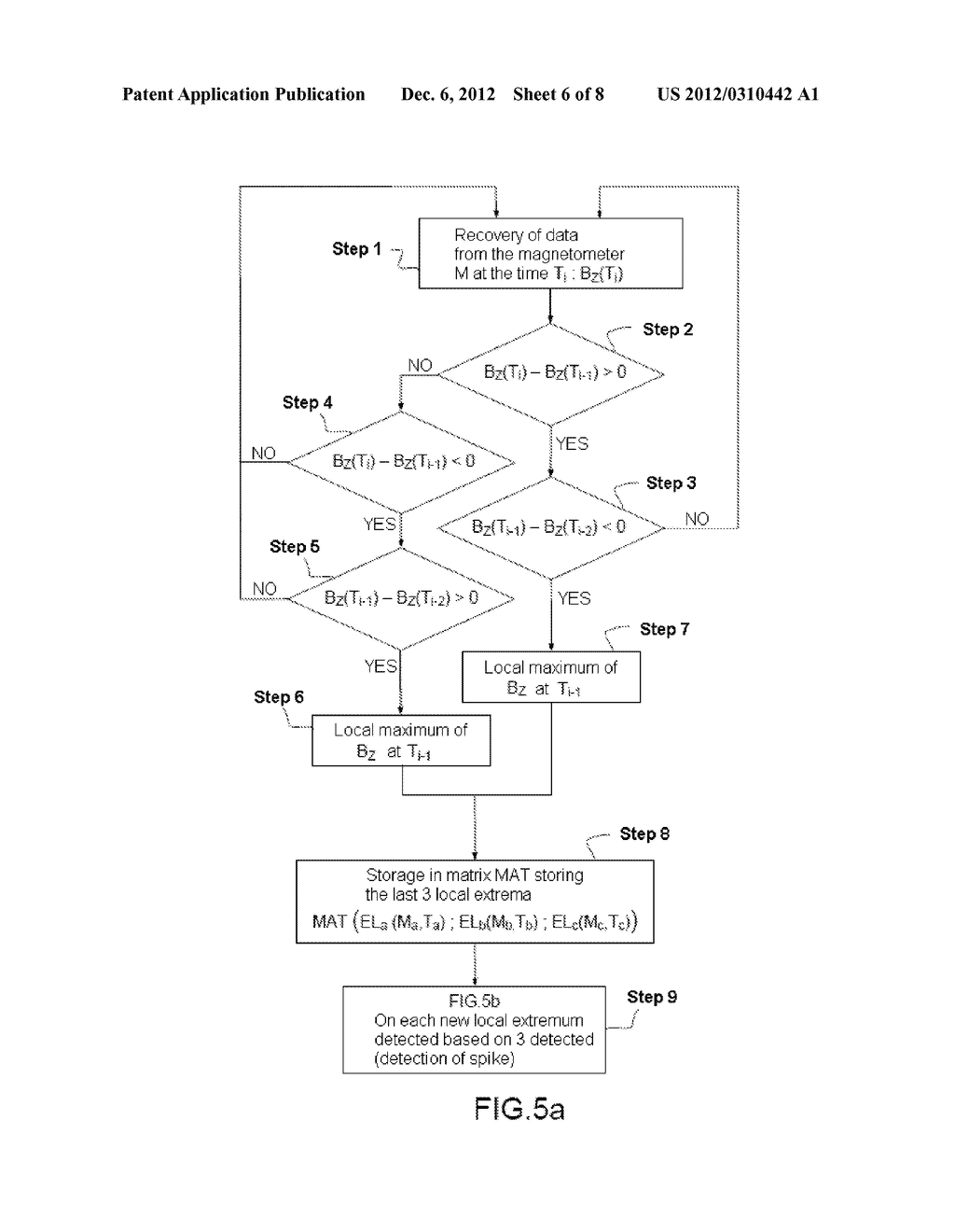 SYSTEM AND METHOD FOR ASSISTING THE DRIVER OF A BIOMECHANICALLY DRIVEN     VEHICLE INCLUDING AT LEAST ONE WHEEL - diagram, schematic, and image 07