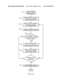 METHODS AND SYSTEMS FOR BRIEFING AIRCRAFT PROCEDURES diagram and image