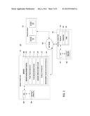 METHOD AND APPARATUS FOR AUTOMATICALLY CALIBRATING VEHICLE PARAMETERS diagram and image