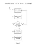 SYSTEMS AND METHODS FOR DETECTING JACK CONTACT WITH GROUND diagram and image