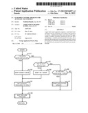 GEAR-SHIFT CONTROL APPARATUS FOR AUTOMATIC TRANSMISSION diagram and image