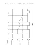 GEAR-SHIFT CONTROL APPARATUS FOR AUTOMATIC TRANSMISSION diagram and image