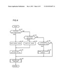 GEAR-SHIFT CONTROL APPARATUS FOR AUTOMATIC TRANSMISSION diagram and image