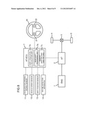 GEAR-SHIFT CONTROL APPARATUS FOR AUTOMATIC TRANSMISSION diagram and image