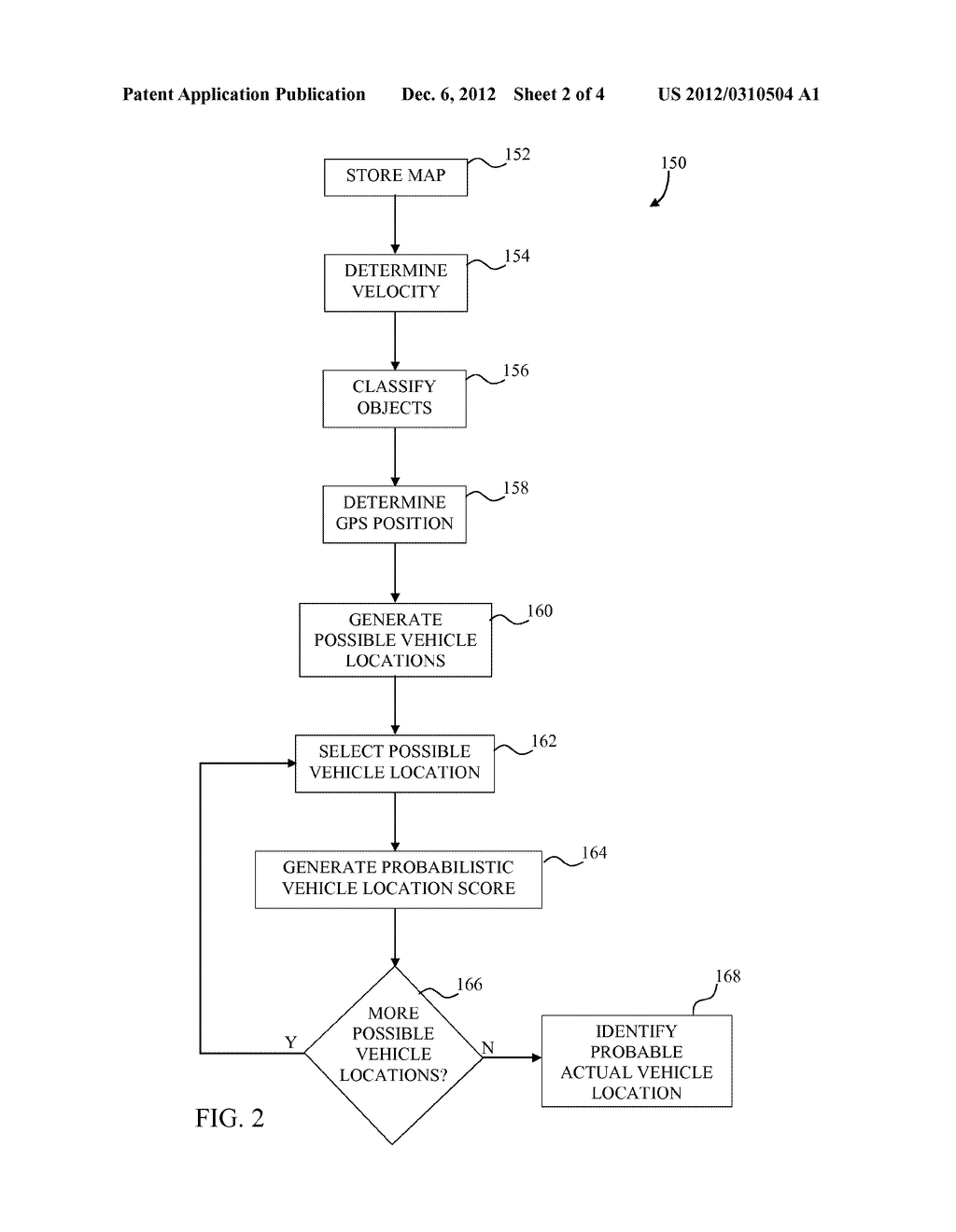 Combined Radar and GPS Localization System - diagram, schematic, and image 03