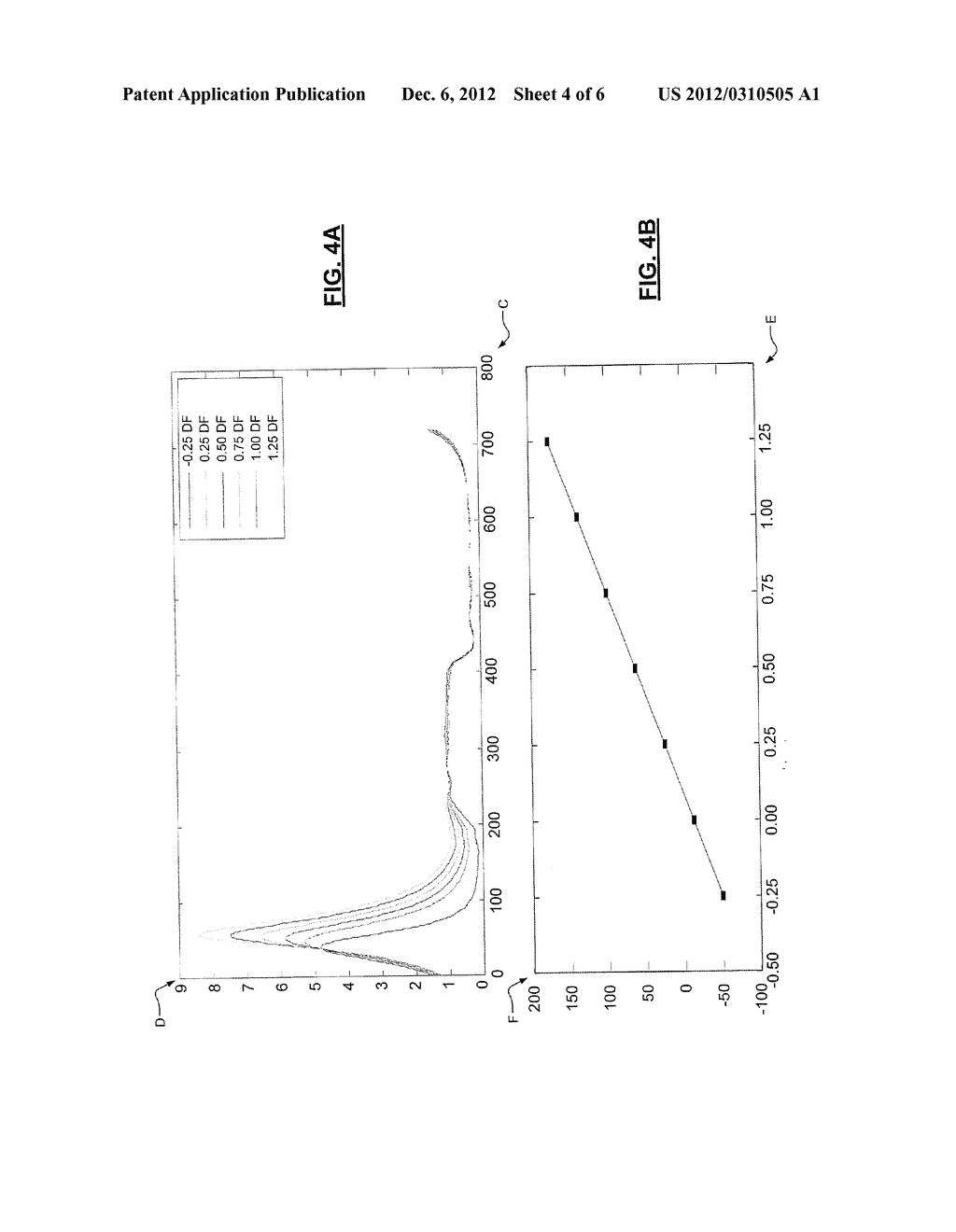 SYSTEM AND METHOD FOR ESTIMATING INDICATED MEAN EFFECTIVE PRESSURE OF     CYLINDERS IN AN ENGINE - diagram, schematic, and image 05