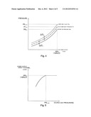 CONTROL SYSTEM AND CONTROL METHOD OF GAS ENGINE diagram and image