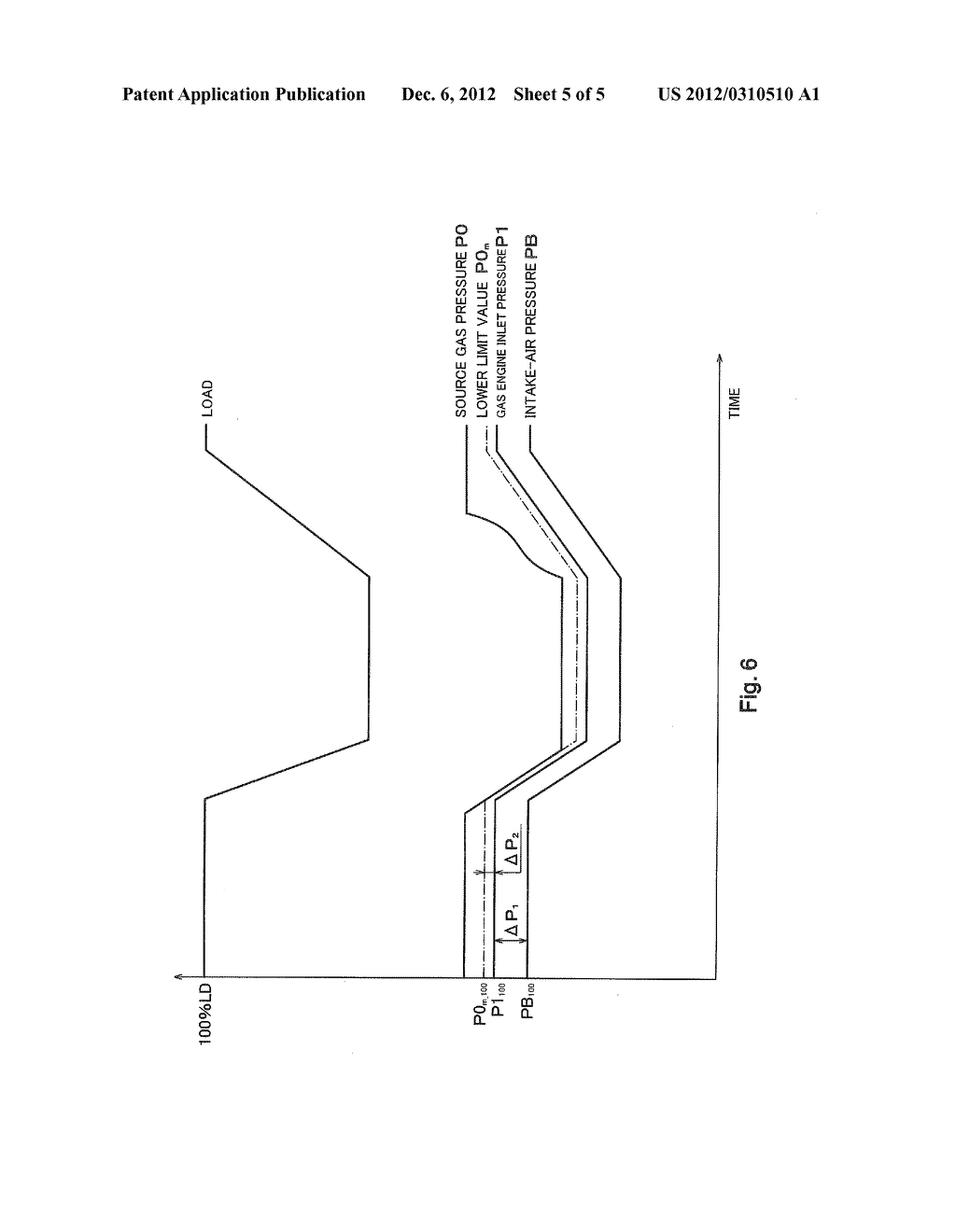 CONTROL SYSTEM AND CONTROL METHOD OF GAS ENGINE - diagram, schematic, and image 06