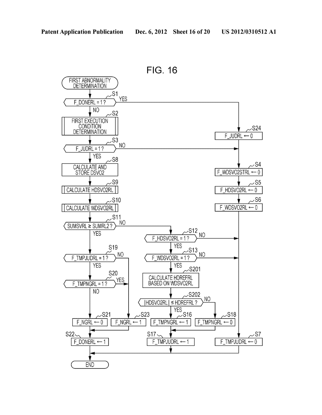 ABNORMALITY DETERMINING APPARATUS FOR AIR-FUEL RATIO SENSOR - diagram, schematic, and image 17