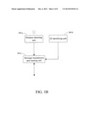 VEHICLE COLLISION AVOIDANCE APPARATUS, VEHICLE COLLISION AVOIDANCE METHOD     AND COMPUTER PROGRAM PRODUCT THEREOF diagram and image