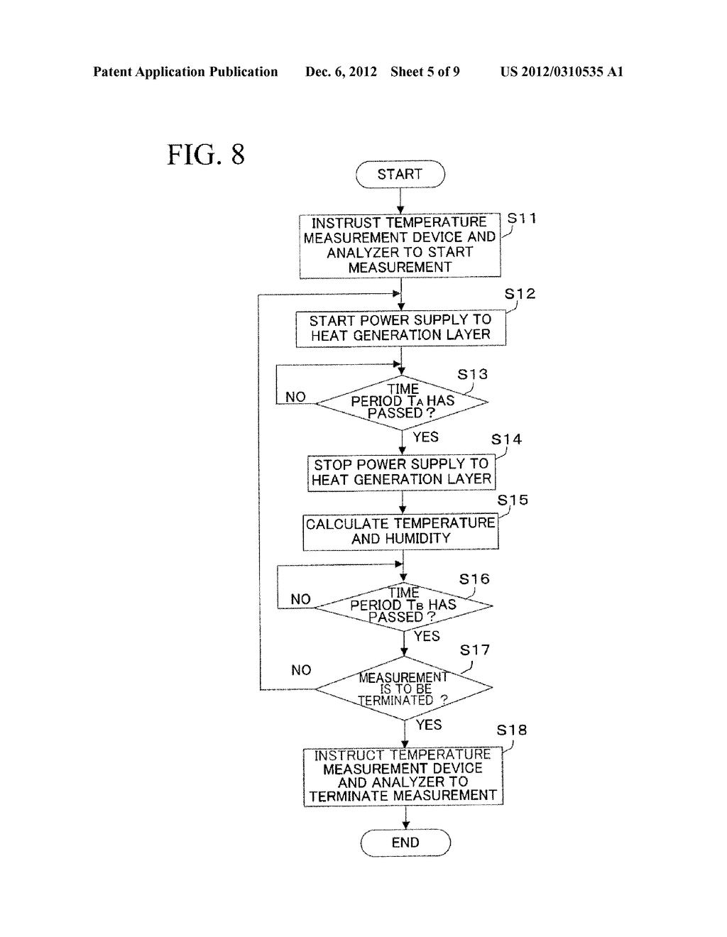 ENVIRONMENTAL MEASUREMENT SYSTEM AND ENVIRONMENTAL MEASUREMENT METHOD - diagram, schematic, and image 06