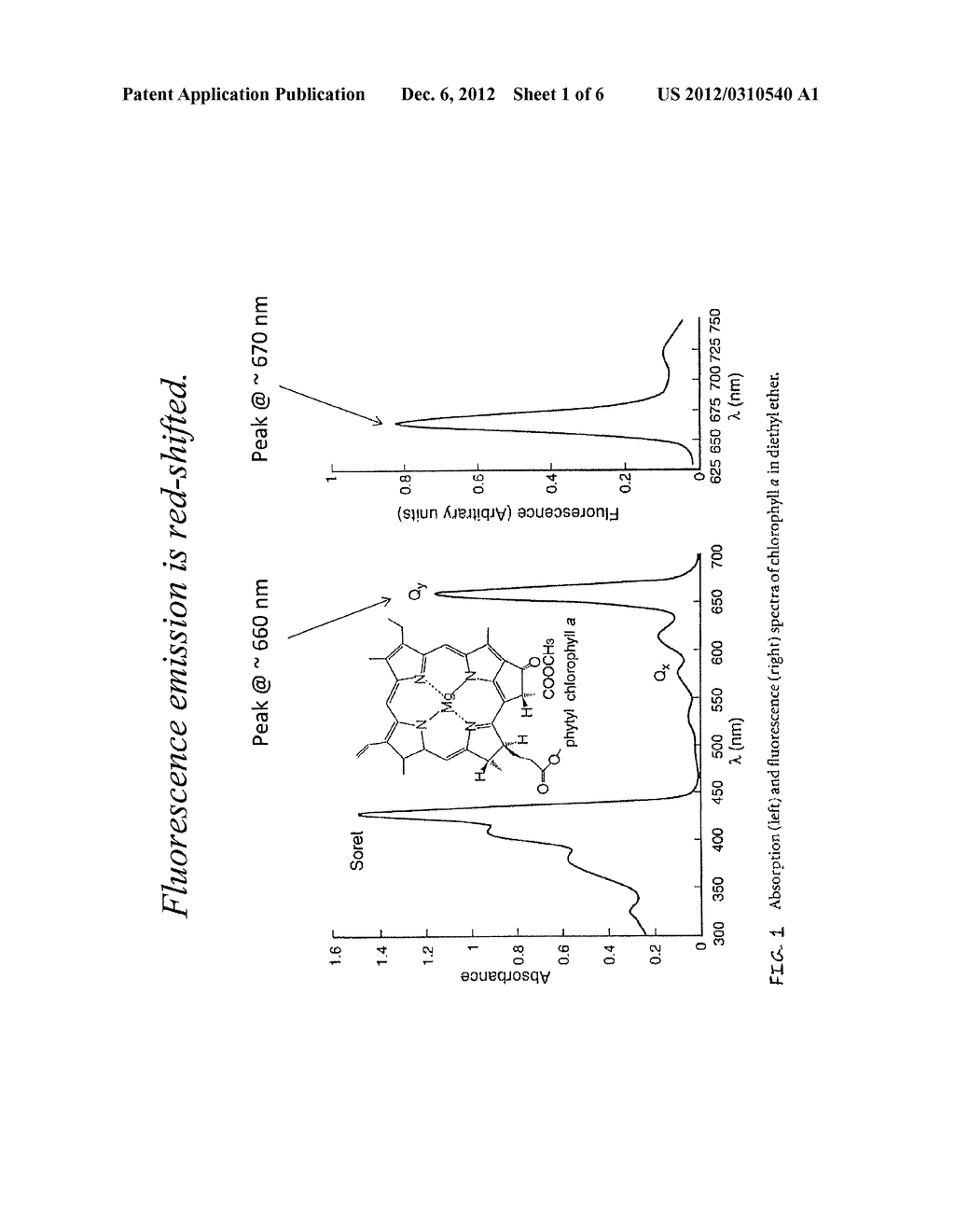 SYSTEMS AND METHODS FOR ESTIMATING PHOTOSYNTHETIC CARBON ASSIMLATION - diagram, schematic, and image 02