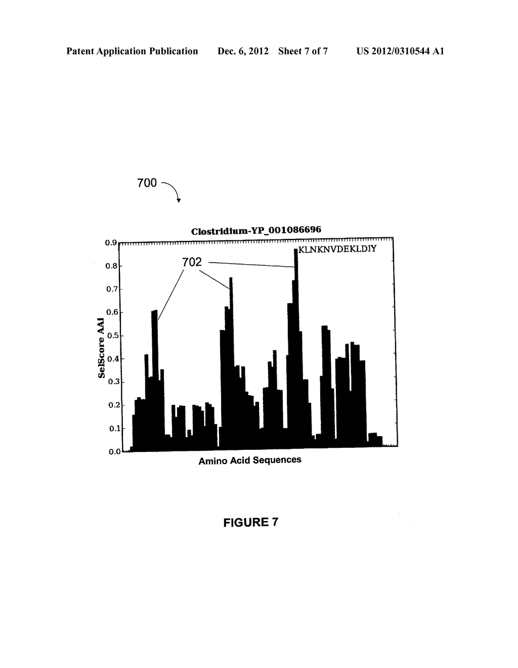 SYSTEMS AND METHODS FOR IDENTIFYING STRUCTURALLY OR FUNCTIONALLY     SIGNIFICANT AMINO ACID SEQUENCES - diagram, schematic, and image 08