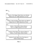 Sand Detection Using Magnetic Resonance Flow Meter diagram and image