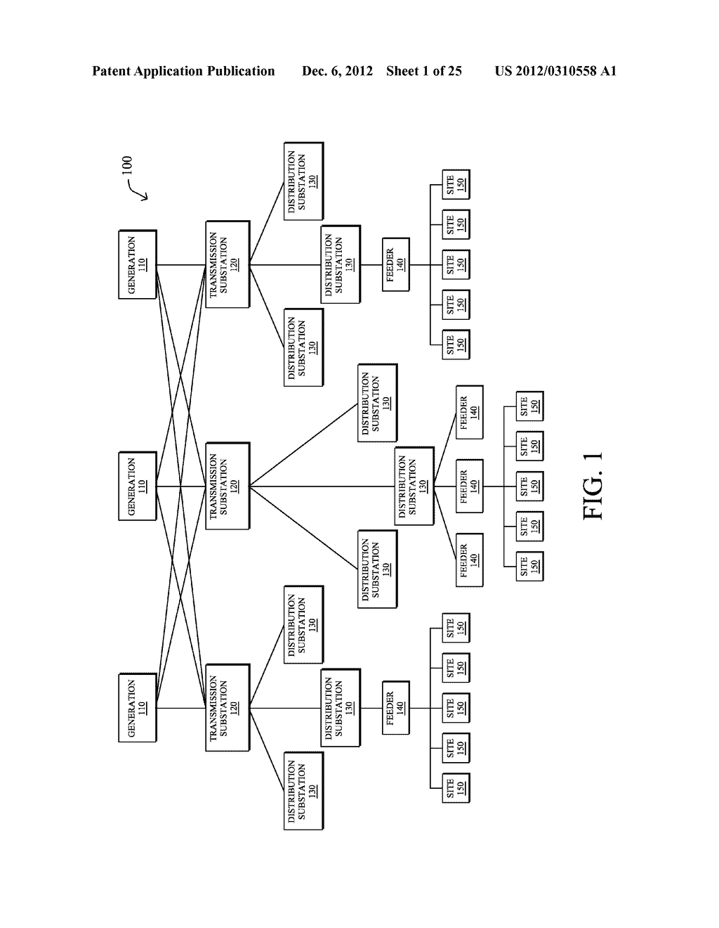 LAYERED AND DISTRIBUTED GRID-SPECIFIC NETWORK SERVICES - diagram, schematic, and image 02