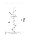 METHODS AND SYSTEMS FOR ESTIMATING BATTERY HEALTH diagram and image