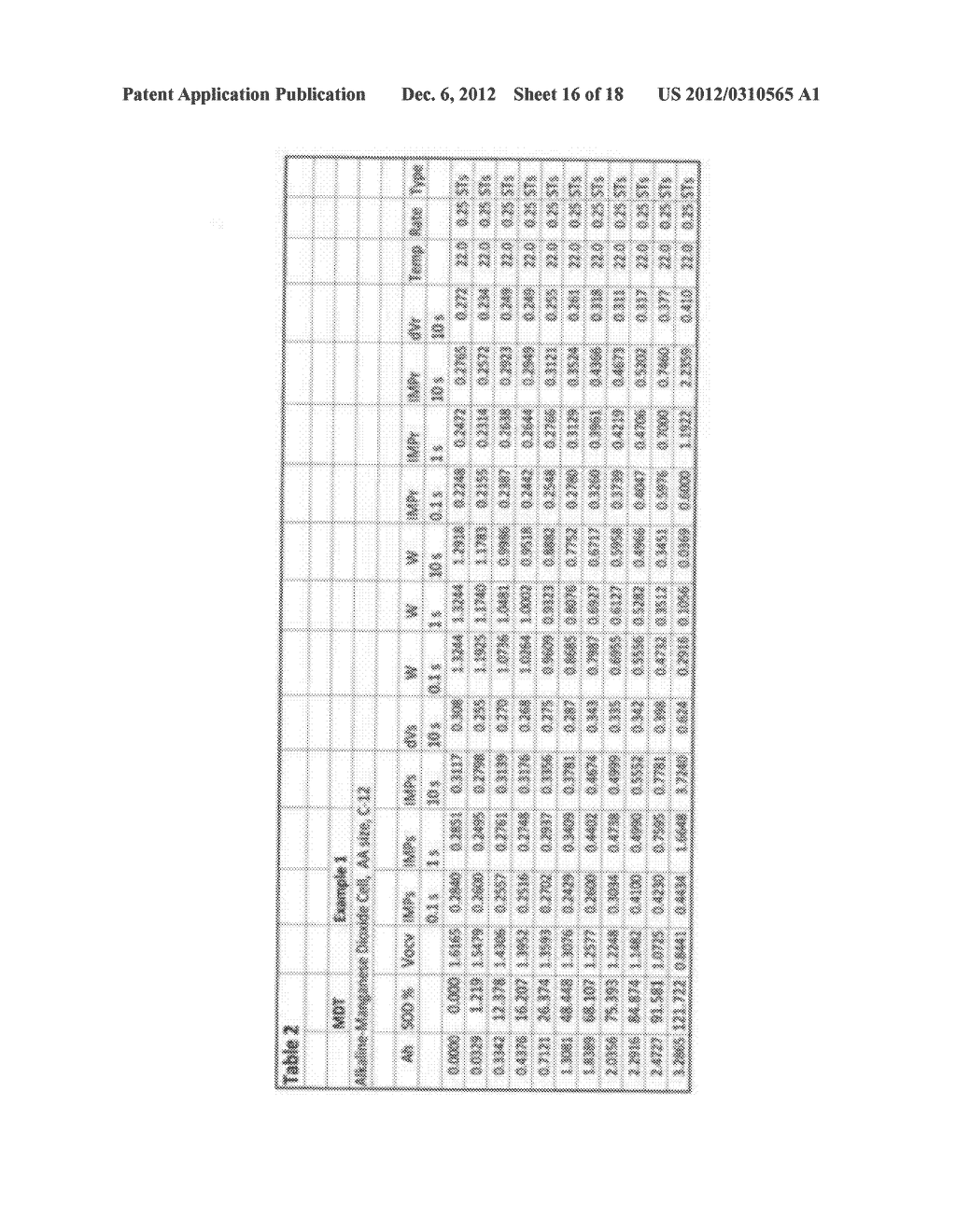 APPARATUS AND METHOD FOR DETERMINING BATTERY/CELL'S PERFORMANCE, AGE, AND     HEALTH - diagram, schematic, and image 17