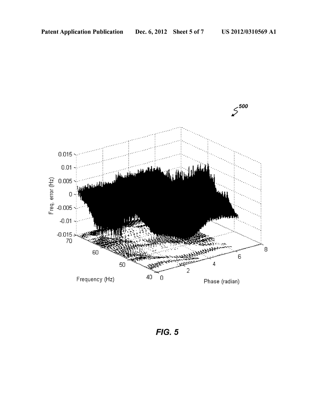 METHODS AND APPARATUS FOR MEASURING THE FUNDAMENTAL FREQUENCY OF A LINE     SIGNAL - diagram, schematic, and image 06