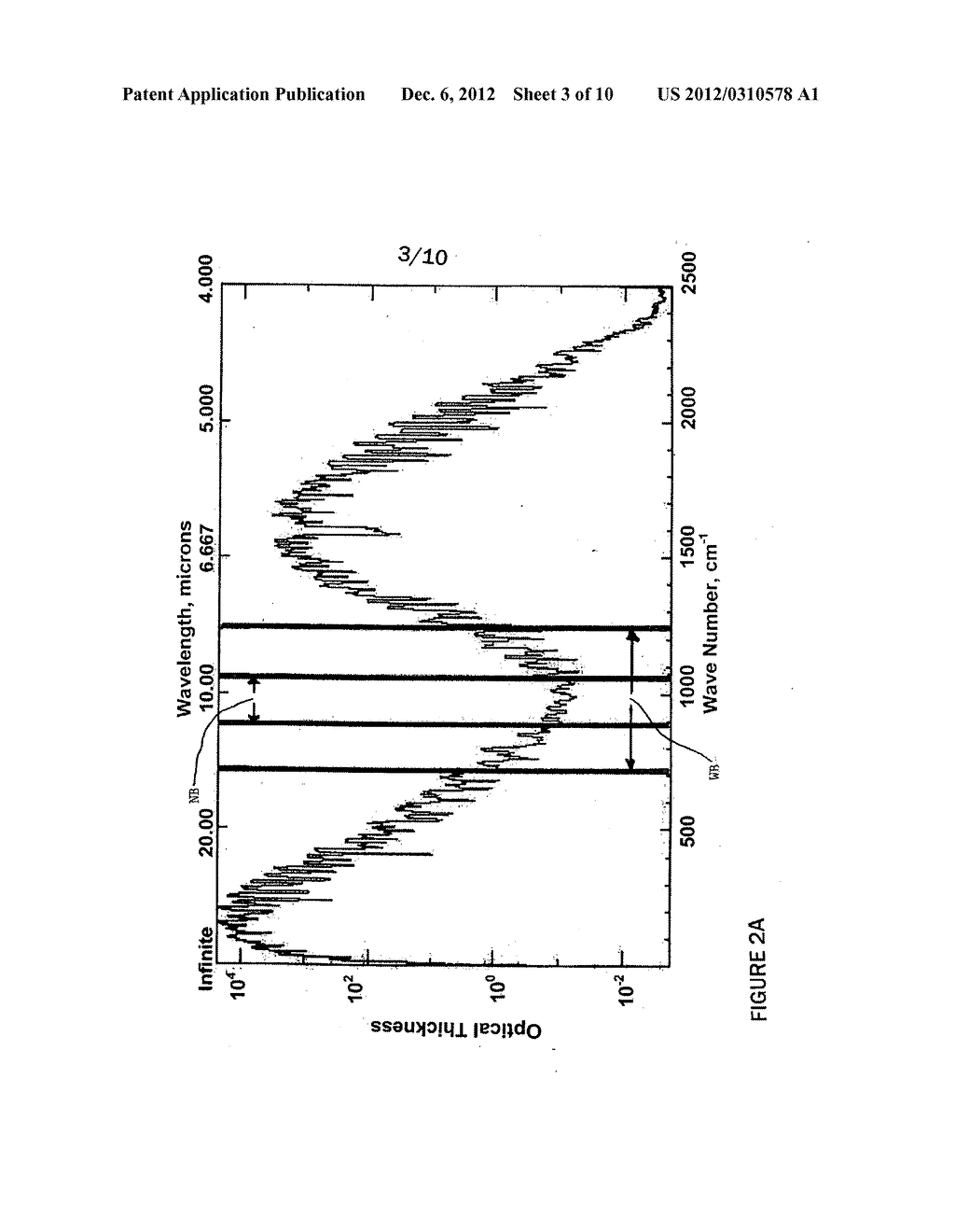 Correcting noncontact infrared thermometer data by removing contamination     of the intervening atmosphere - diagram, schematic, and image 04