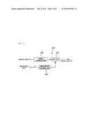 MEASUREMENT DEVICE FOR MINIMIZING EXTERNAL MAGNETIC DISTURBANCE diagram and image