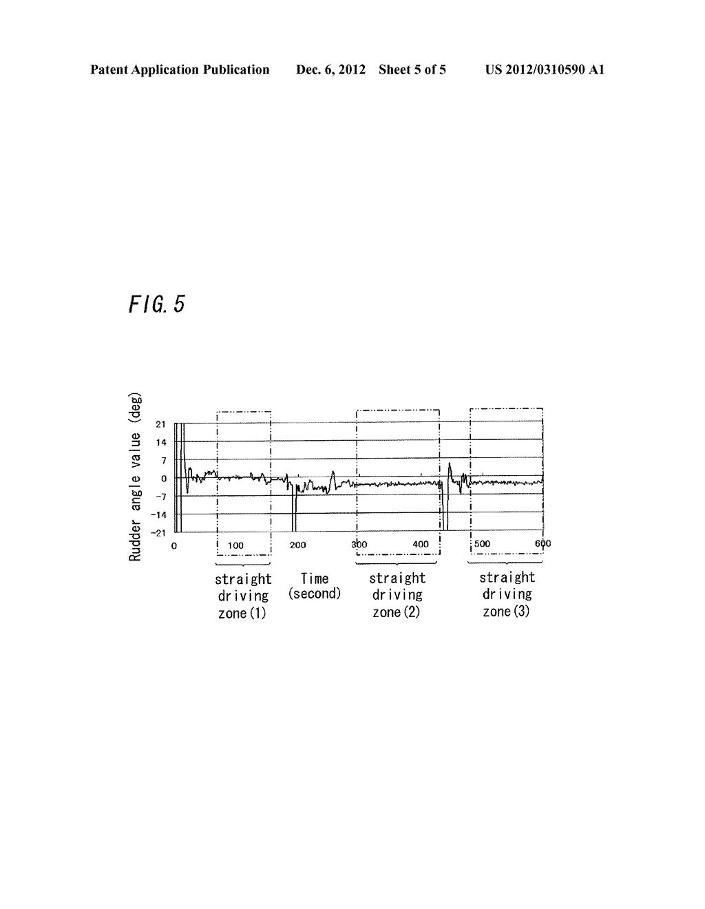 SYSTEM, METHOD, AND PROGRAM FOR DETECTING DEFLATED TIRES - diagram, schematic, and image 06