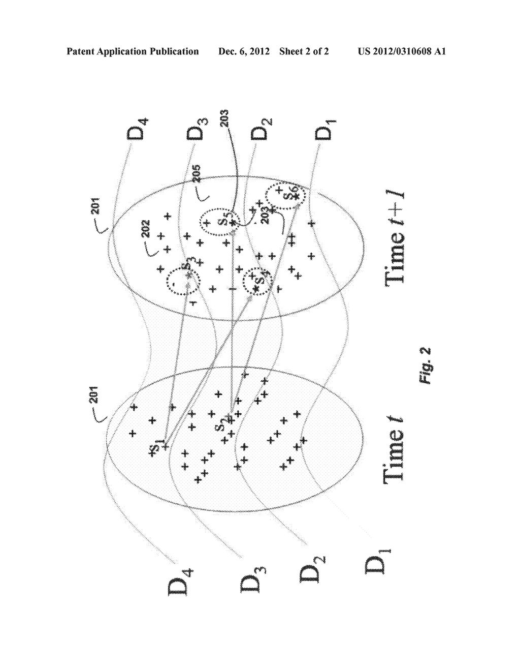 Method for Scheduling Power Generators Based on Optimal Configurations and     Approximate Dynamic Programming - diagram, schematic, and image 03