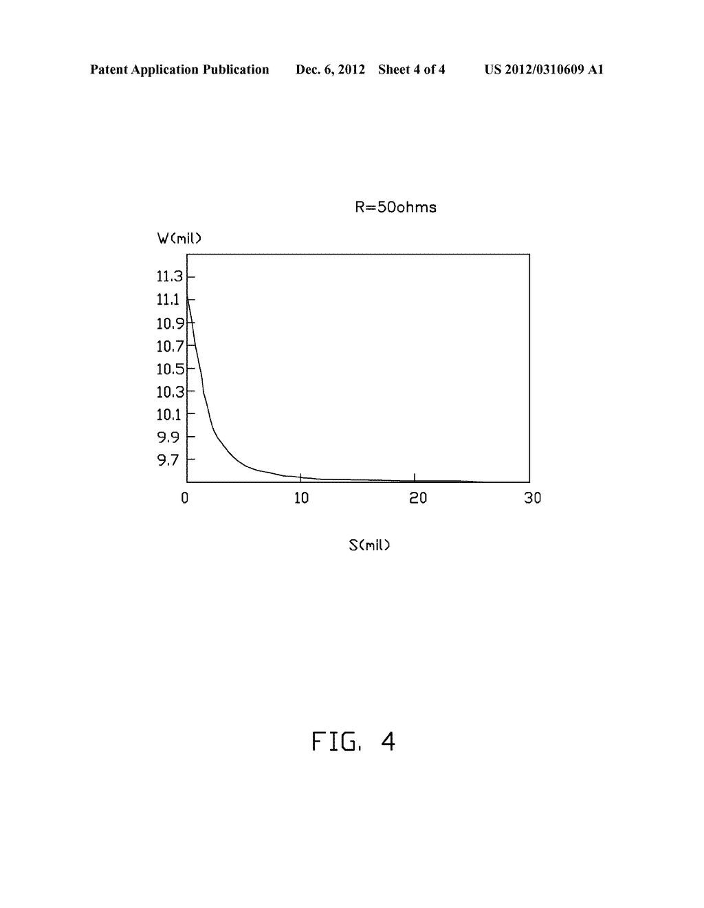 METHOD FOR CONTROLLING IMPEDANCE - diagram, schematic, and image 05