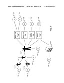 SYSTEM AND METHOD FOR MODELING RELATIONSHIPS BETWEEN ENTITIES diagram and image