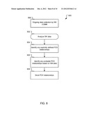 SYSTEM AND METHOD FOR MODELING RELATIONSHIPS BETWEEN ENTITIES diagram and image