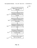 SYSTEM AND METHOD FOR MODELING RELATIONSHIPS BETWEEN ENTITIES diagram and image