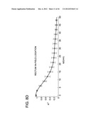 DEVELOPING PREDICTIVE DOSE-VOLUME RELATIONSHIPS FOR A RADIOTHERAPY     TREATMENT diagram and image