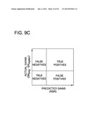 DEVELOPING PREDICTIVE DOSE-VOLUME RELATIONSHIPS FOR A RADIOTHERAPY     TREATMENT diagram and image