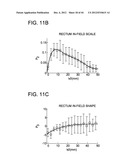 DEVELOPING PREDICTIVE DOSE-VOLUME RELATIONSHIPS FOR A RADIOTHERAPY     TREATMENT diagram and image