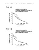 DEVELOPING PREDICTIVE DOSE-VOLUME RELATIONSHIPS FOR A RADIOTHERAPY     TREATMENT diagram and image