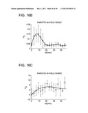 DEVELOPING PREDICTIVE DOSE-VOLUME RELATIONSHIPS FOR A RADIOTHERAPY     TREATMENT diagram and image