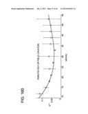 DEVELOPING PREDICTIVE DOSE-VOLUME RELATIONSHIPS FOR A RADIOTHERAPY     TREATMENT diagram and image