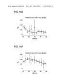 DEVELOPING PREDICTIVE DOSE-VOLUME RELATIONSHIPS FOR A RADIOTHERAPY     TREATMENT diagram and image