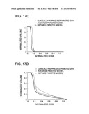 DEVELOPING PREDICTIVE DOSE-VOLUME RELATIONSHIPS FOR A RADIOTHERAPY     TREATMENT diagram and image