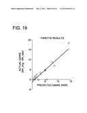 DEVELOPING PREDICTIVE DOSE-VOLUME RELATIONSHIPS FOR A RADIOTHERAPY     TREATMENT diagram and image