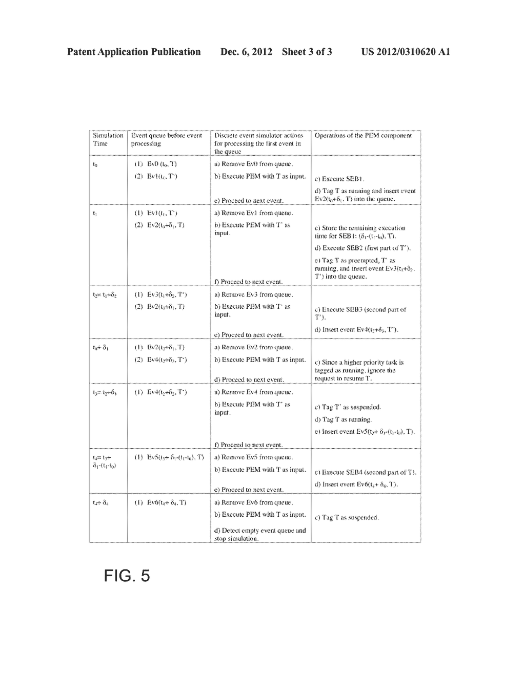 METHOD AND SYSTEM FOR SIMULATION OF REAL-TIME SYSTEMS USING ACCESS POINTS - diagram, schematic, and image 04