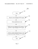 METHOD FOR TESTING A BROWSER-BASED APPLICATION diagram and image