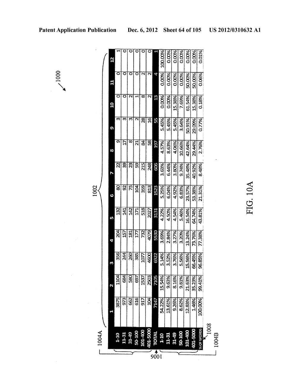 COMPUTER SYSTEM WITH SECOND TRANSLAATOR FOR VEHICLE PARTS - diagram, schematic, and image 65