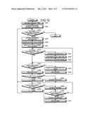 FILTERING DEVICE AND FILTERING METHOD diagram and image