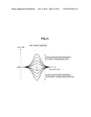 REPLAY APPARATUS, SIGNAL PROCESSING APPARATUS, AND SIGNAL PROCESSING     METHOD diagram and image