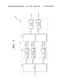 AUDIO SIGNAL PROCESSING METHOD, AUDIO APPARATUS THEREFOR, AND ELECTRONIC     APPARATUS THEREFOR diagram and image