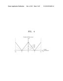 AUDIO SIGNAL PROCESSING METHOD, AUDIO APPARATUS THEREFOR, AND ELECTRONIC     APPARATUS THEREFOR diagram and image