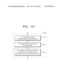 AUDIO SIGNAL PROCESSING METHOD, AUDIO APPARATUS THEREFOR, AND ELECTRONIC     APPARATUS THEREFOR diagram and image