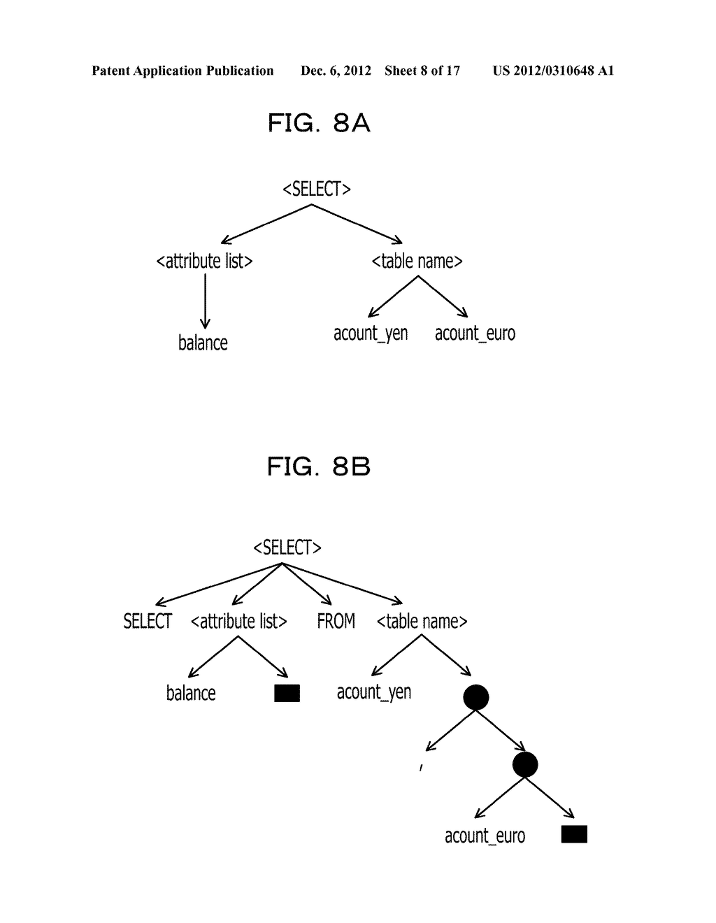 NAME IDENTIFICATION RULE GENERATING APPARATUS AND NAME IDENTIFICATION RULE     GENERATING METHOD - diagram, schematic, and image 09