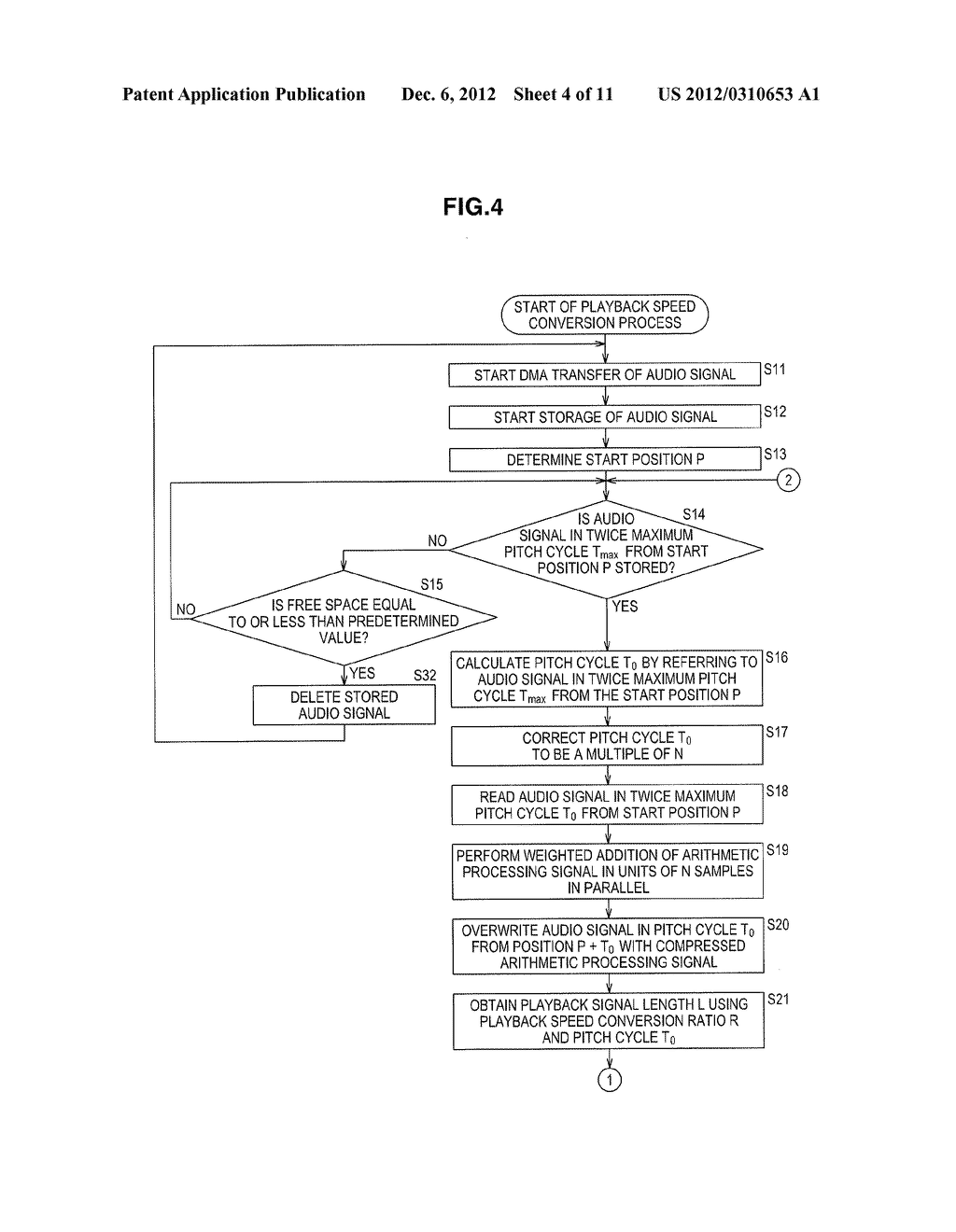 SIGNAL PROCESSING APPARATUS, SIGNAL PROCESSING METHOD, AND PROGRAM - diagram, schematic, and image 05