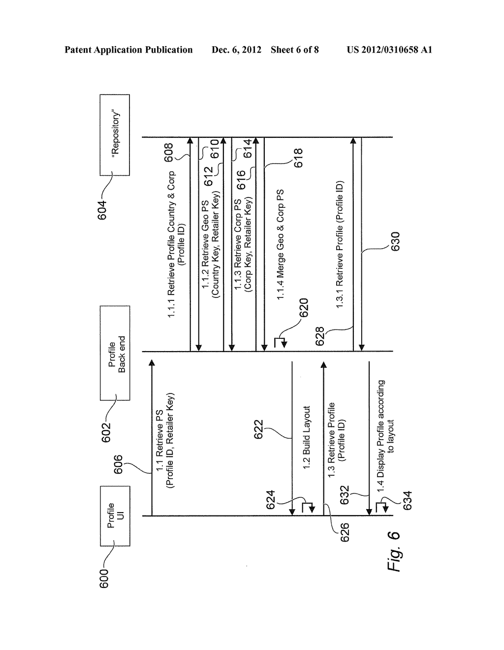 METHOD AND SYSTEM FOR DYNAMIC PROFILE STRUCTURE HANDLING AND MANAGEMENT - diagram, schematic, and image 07